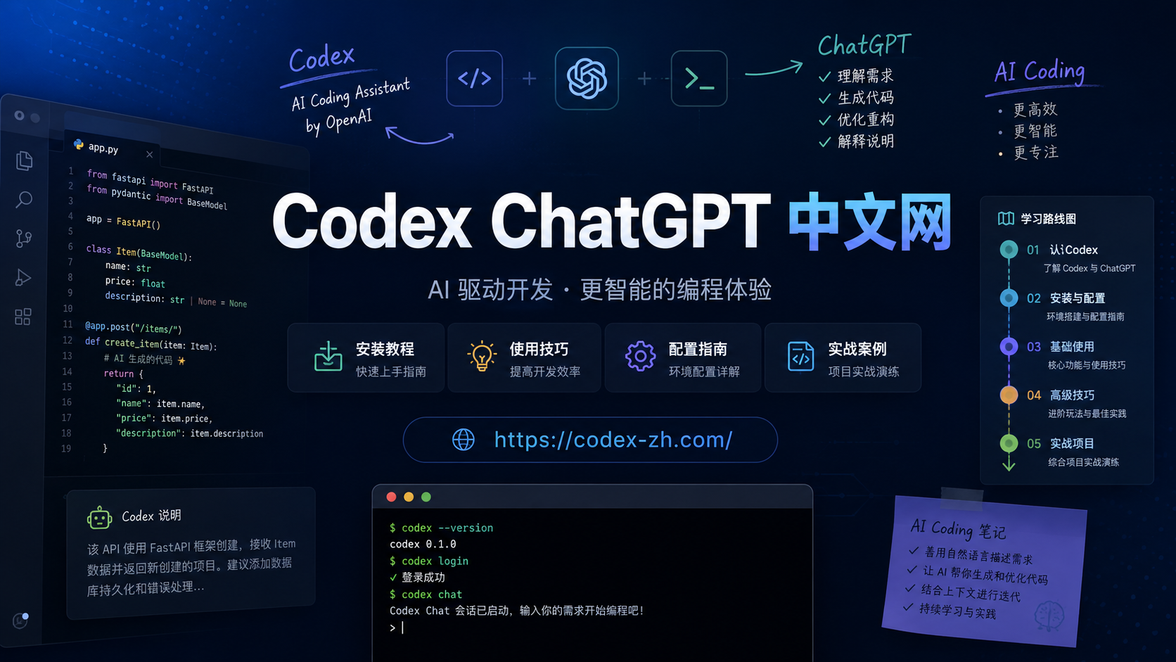chatgpt-codex