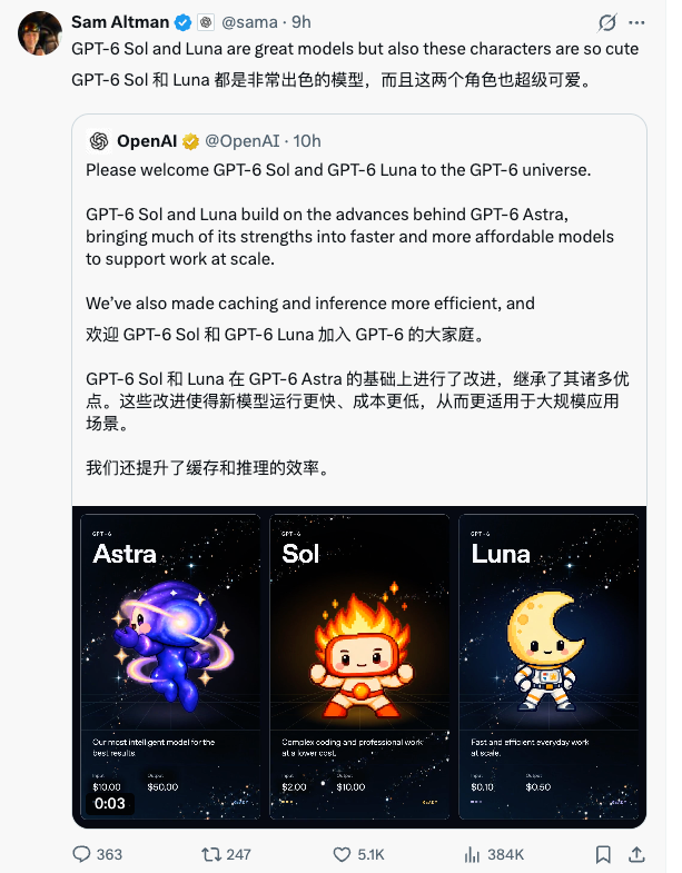 昨晚 GPT-6 Sol 和 Luna 已开始推送：Codex 用户怎么选？